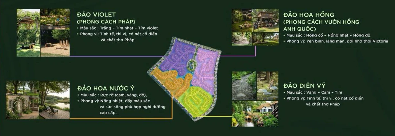 Eco Central Park - Đảo Châu Âu