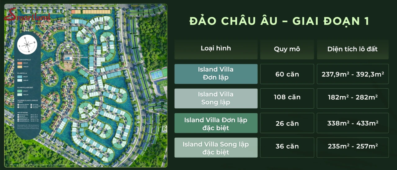 Eco Central Park - Đảo Châu Âu