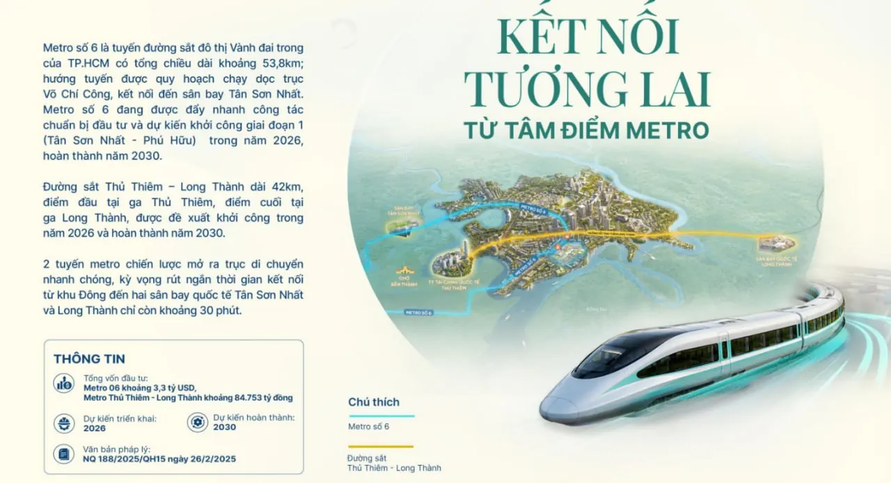 Metro số 6 & đường sắt Thủ Thiêm – Long Thành — kết nối tương lai từ tâm điểm Metro
