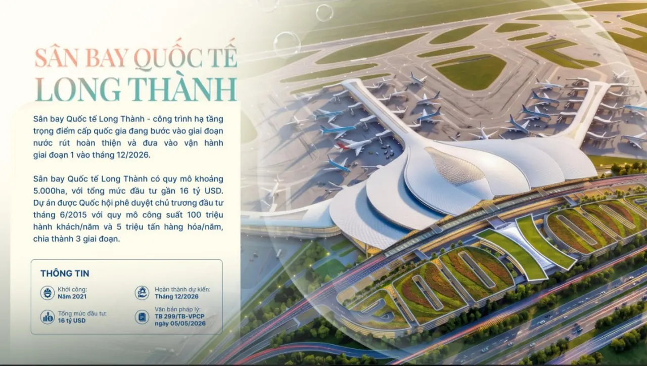 Sân bay Quốc tế Long Thành — vận hành giai đoạn 1 tháng 12/2026