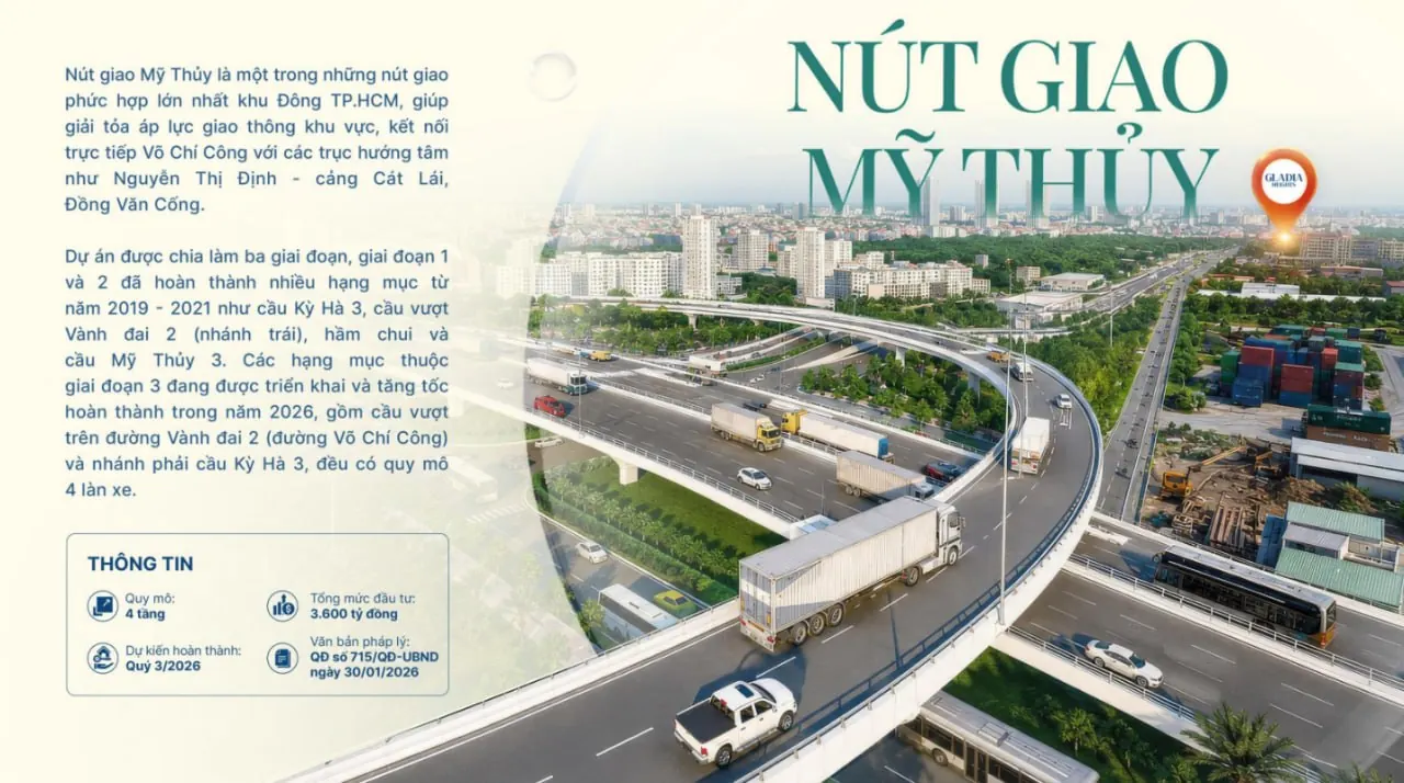 Nút giao Mỹ Thủy — hoàn thành giai đoạn 3 năm 2026