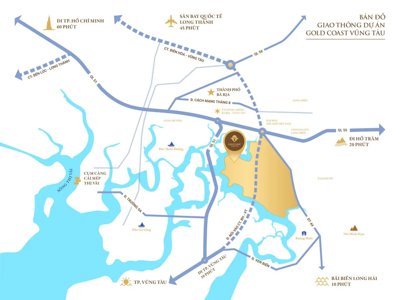Gold Coast Vũng Tàu