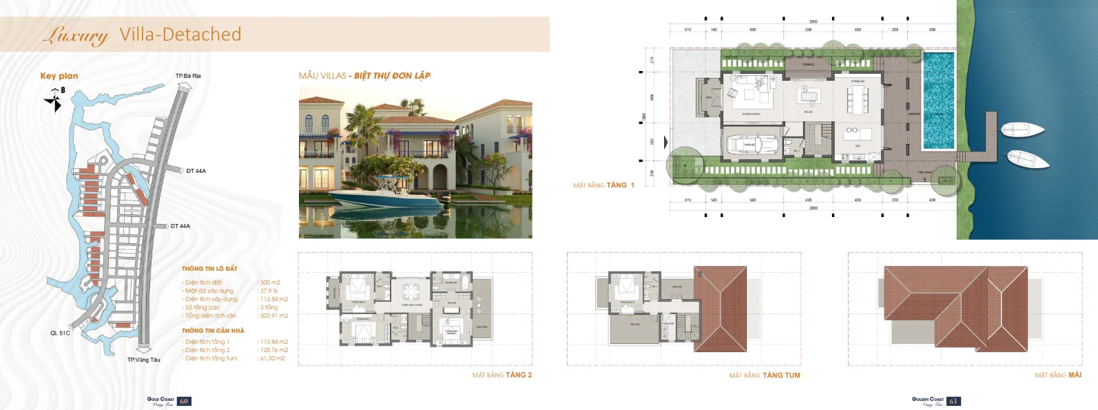 Gold Coast Vũng Tàu