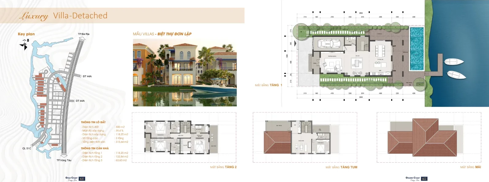 Gold Coast Vũng Tàu