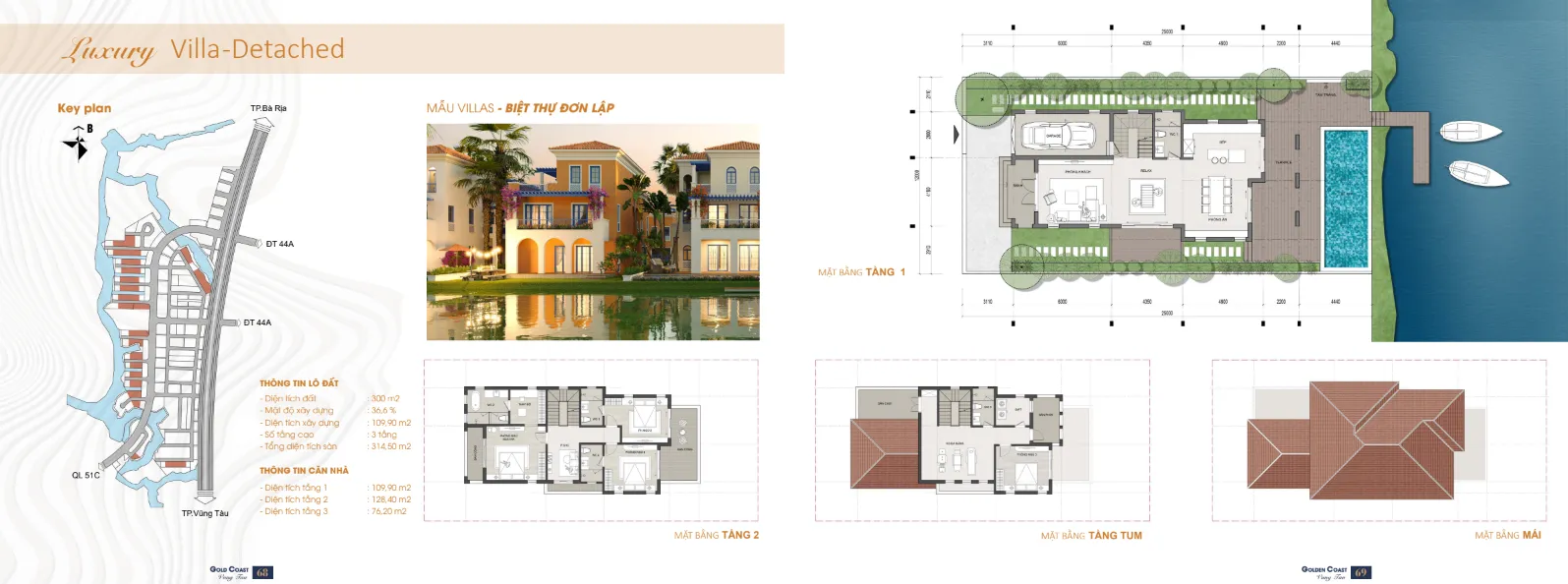 Gold Coast Vũng Tàu