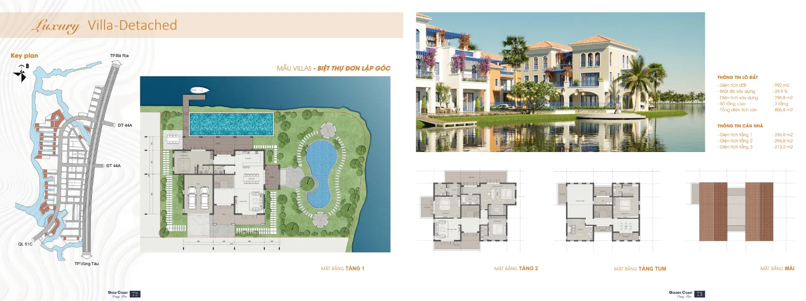 Gold Coast Vũng Tàu