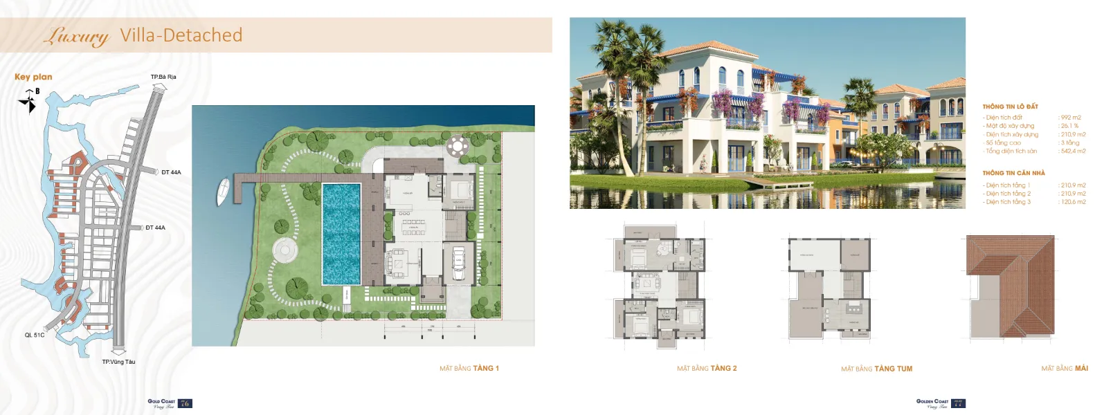 Gold Coast Vũng Tàu