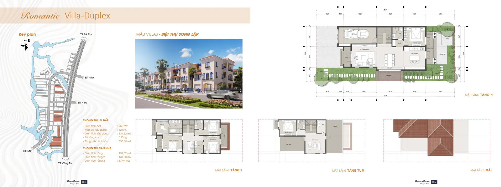 Gold Coast Vũng Tàu