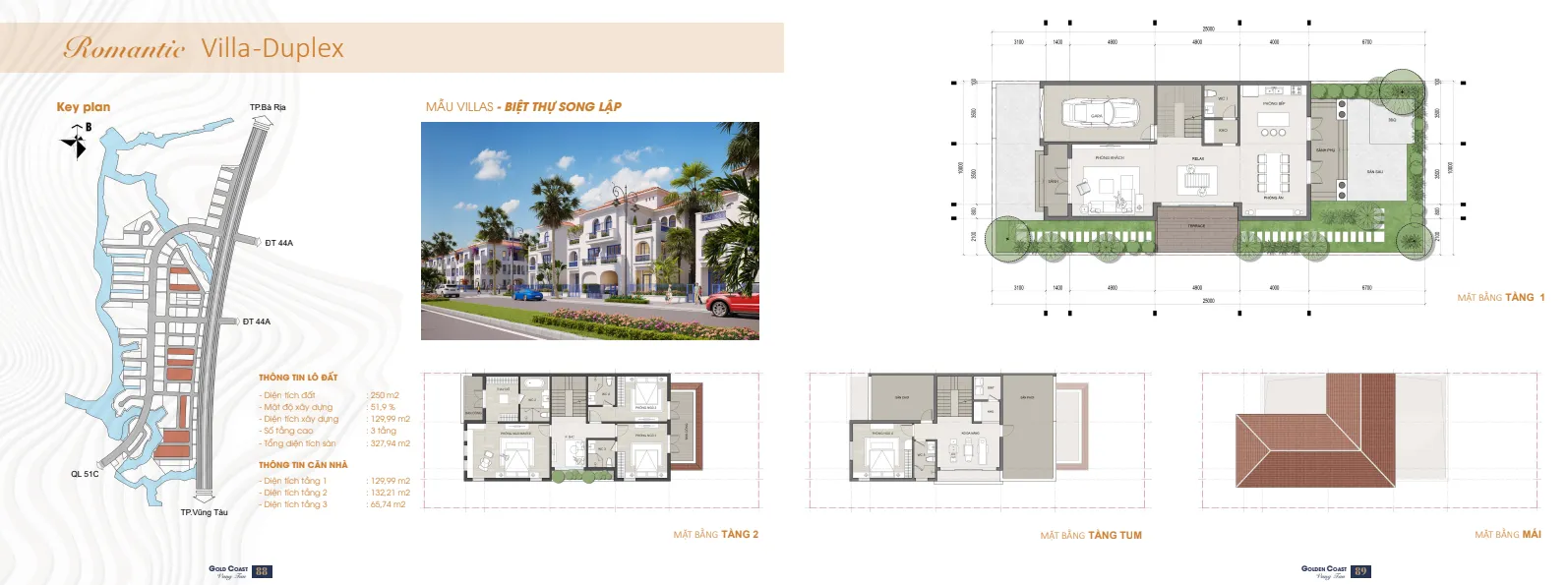 Gold Coast Vũng Tàu