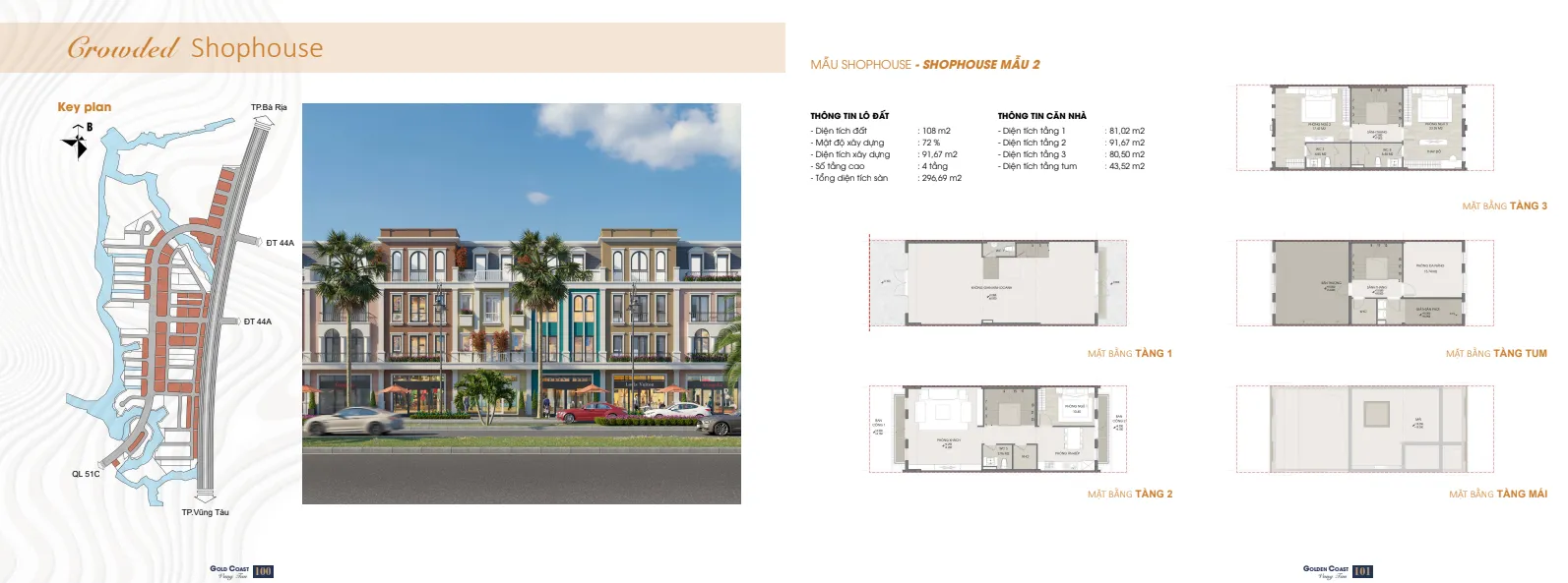 Gold Coast Vũng Tàu