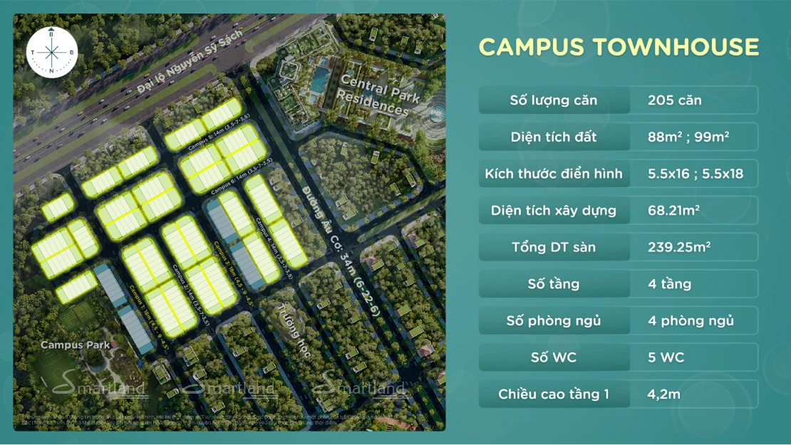 The Campus nhà phố