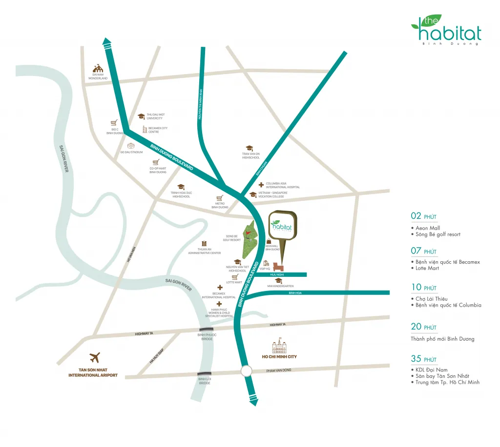 The Habitat Bình Dương