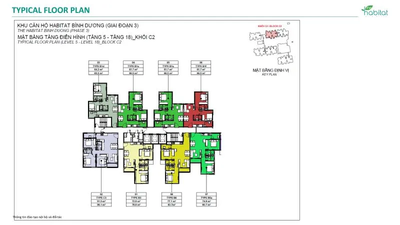 The Habitat Bình Dương