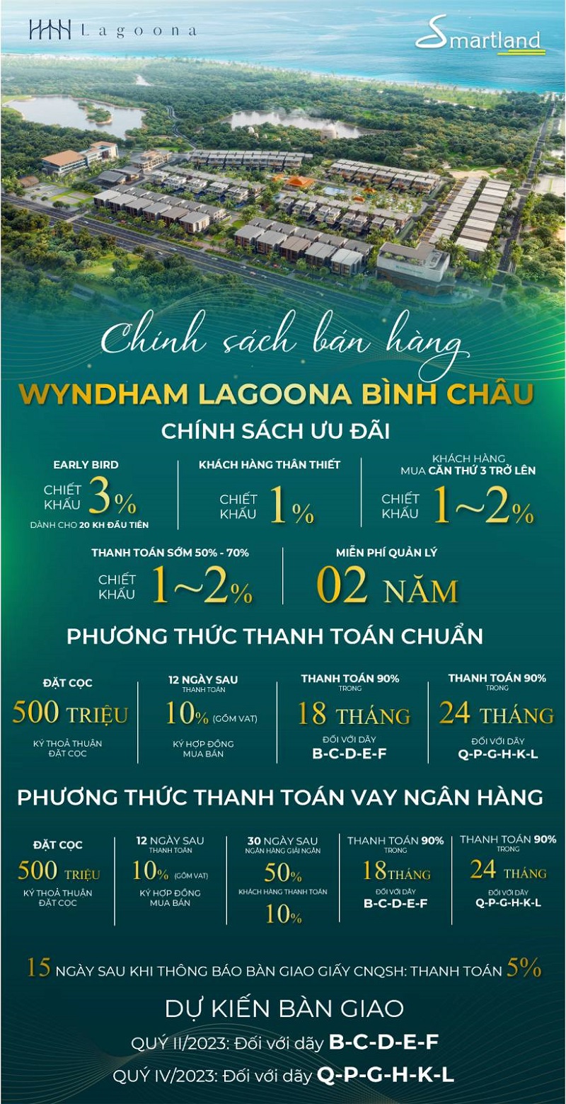 chinh-sach-ban-hang-lagoona-binh-chau