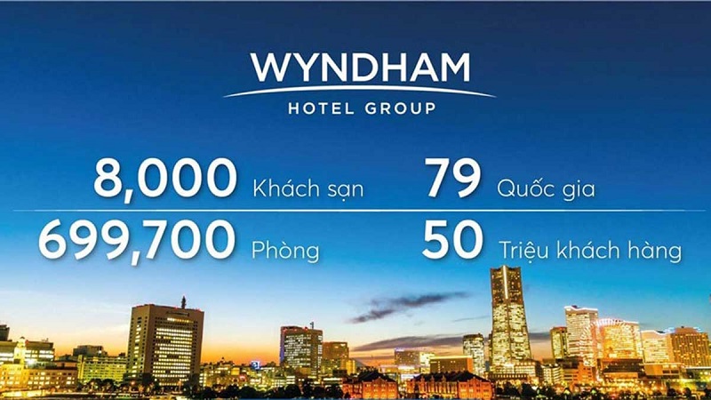 Thống kê của tập đoàn khách sạn Wyndham
