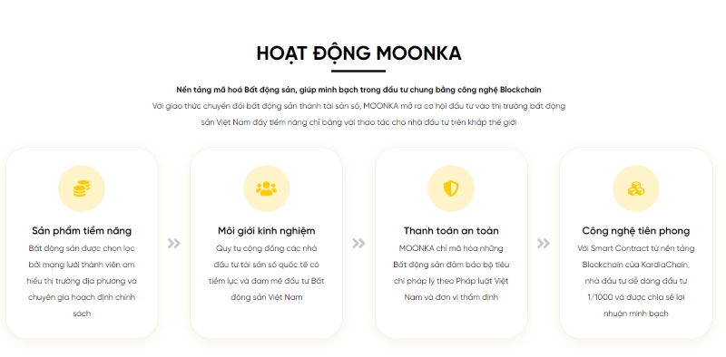 Công ty Moonka đang phát triển mô hình đầu tư BĐS Blockchain