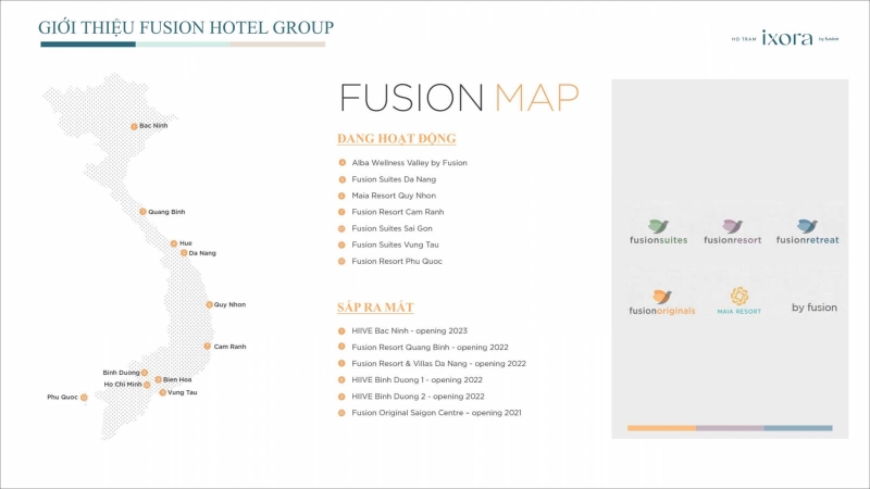 Fusion hotel group