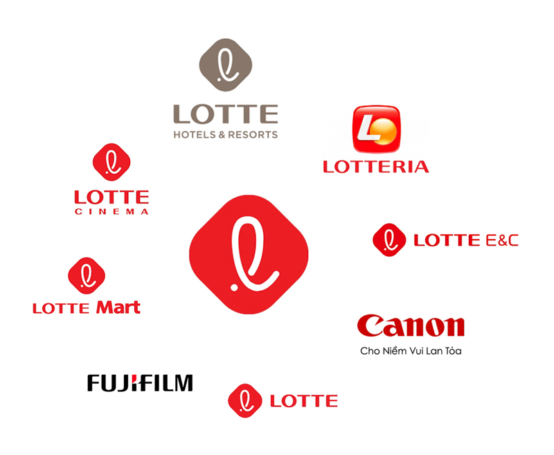 Tập đoàn Lotte – Thông tin nên biết về tập đoàn Lotte