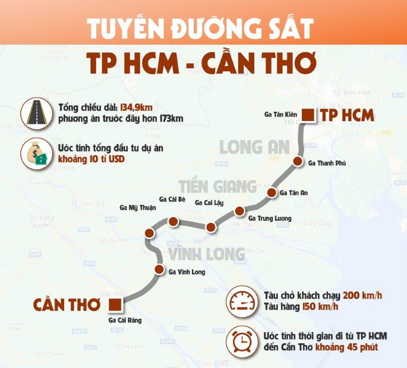 duong-sat-ho-chi-minh-can-tho