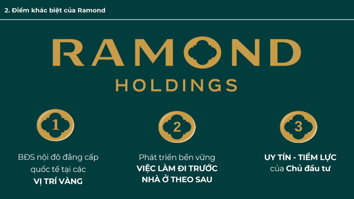 Ramond-holdings-la-ai