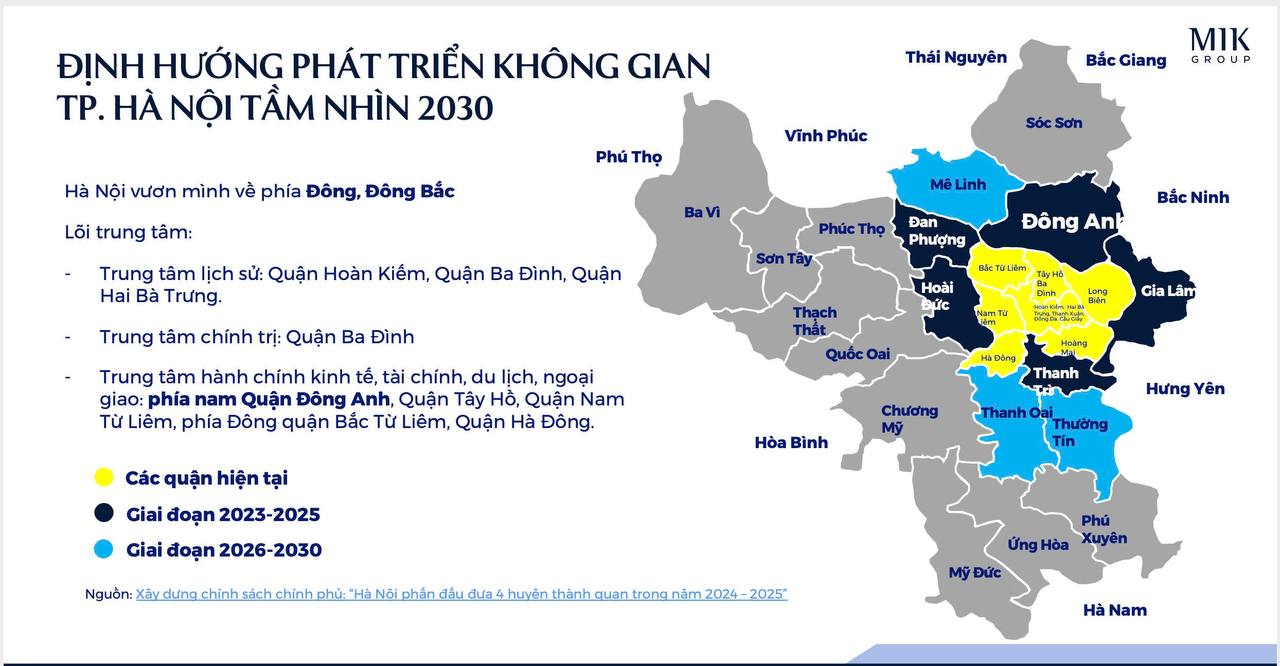 tiem-nang-sinh-loi-The-Continental-Imperia-Signature-co-loa