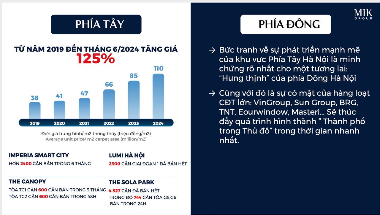 tiem-nang-tang-gia-The-Continental-Imperia-Signature-co-loa