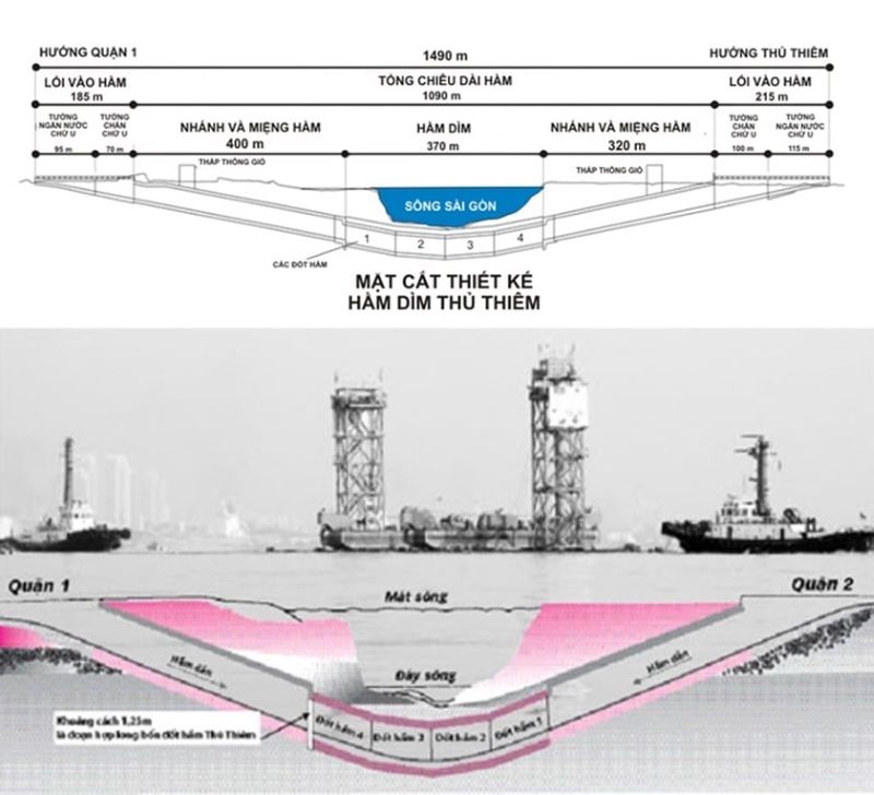 Hầm Thủ Thiêm xây như thế nào với công nghệ hầm dìm hiện đại