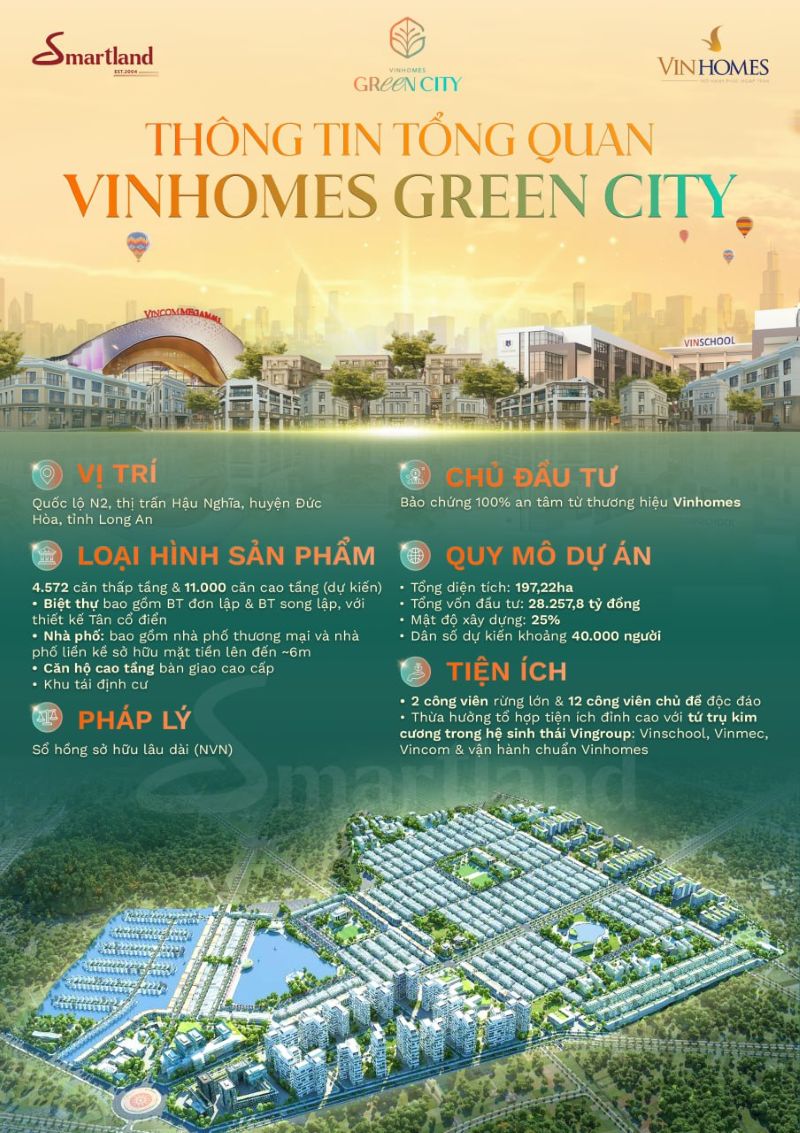 thong-tin-tong-quan-vinhomes-green-city