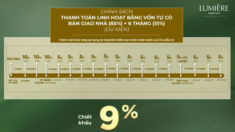 gia-ban-lumiere-midtown-thanh-toan-von-tu-co