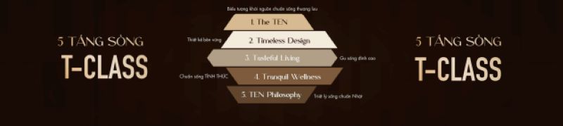 5-tang-song-tclass-the-ten