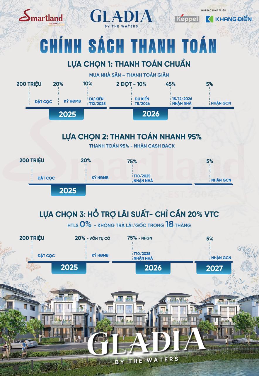 Chính sách thanh toán Gladia by the Waters mới nhất
