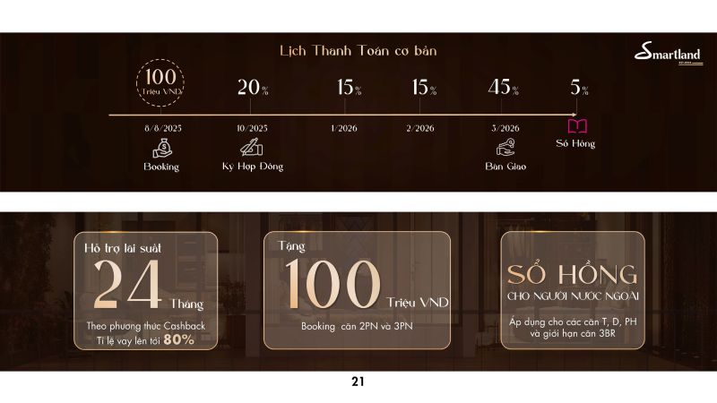 GIÁ BÁN THE TEN BAO NHIÊU? MẮC HAY RẺ SO VỚI DỰ ÁN LÂN CẬN TẠI BÌNH DƯƠNG [2025]