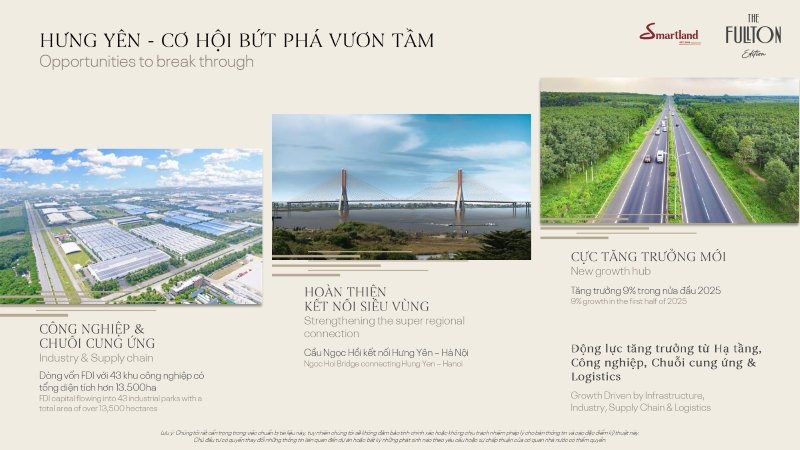 Vị trí The Fullton kết nối thuận tiện Hà Nội – Hưng Yên – các khu công nghiệp công nghệ cao