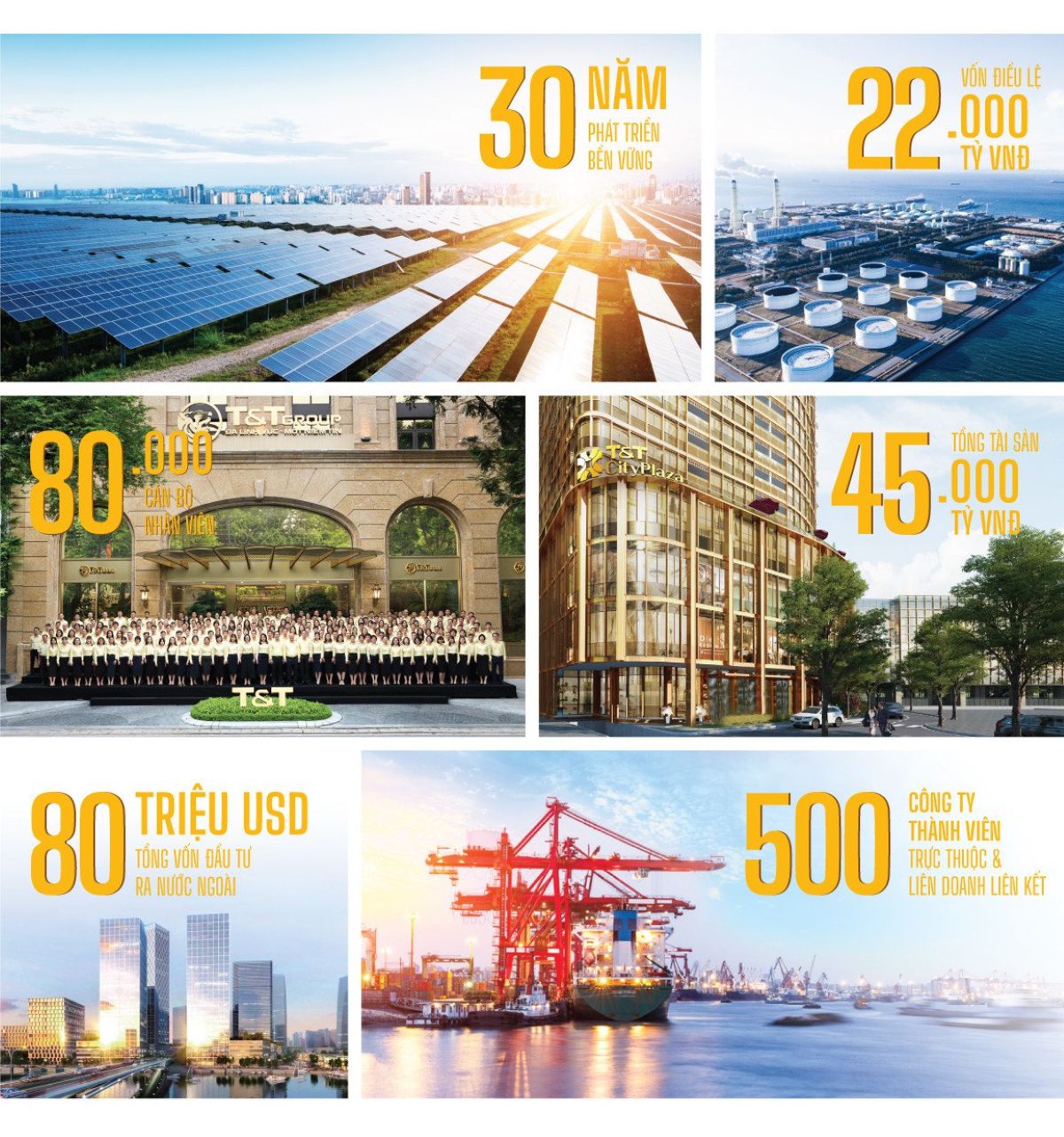 tiem-luc-cdt-t&t-city-millennia