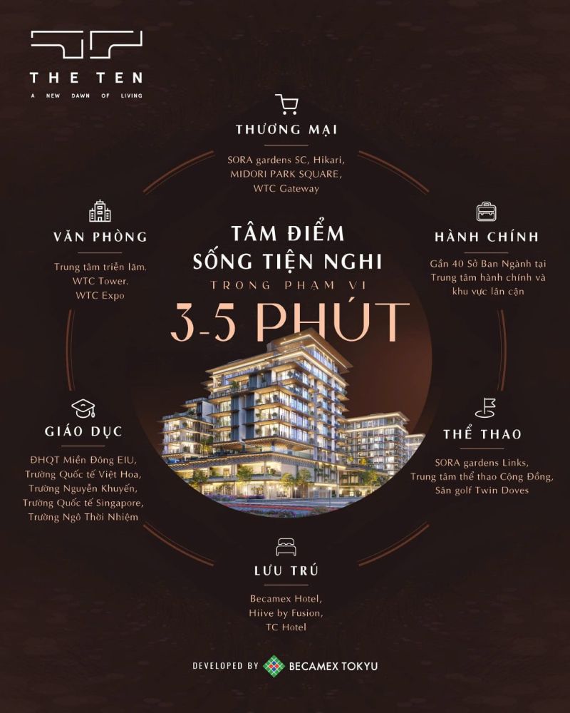 tien-ich-the-ten-ben-ngoai