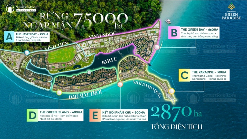 cac-phan-khu-tong-the-tai-vinhome-green-paradise