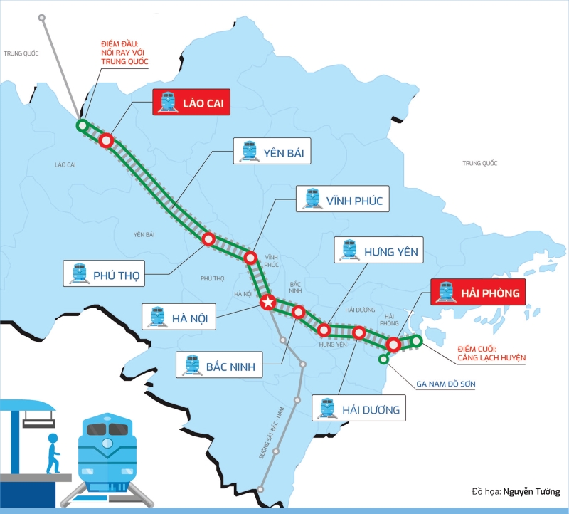 Bản đồ quy hoạch tuyến đường sắt Lào Cai – Hà Nội – Hải Phòng dài gần 391 km, kết nối cửa khẩu – thủ đô – cảng biển