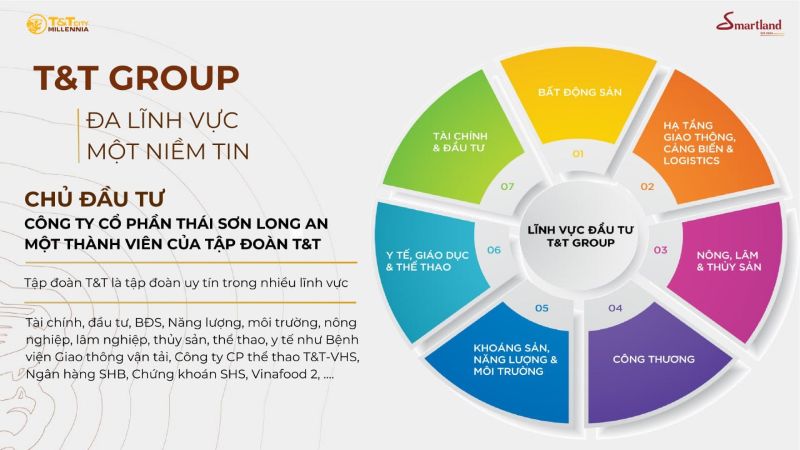 gioi-thieu-tt-group
