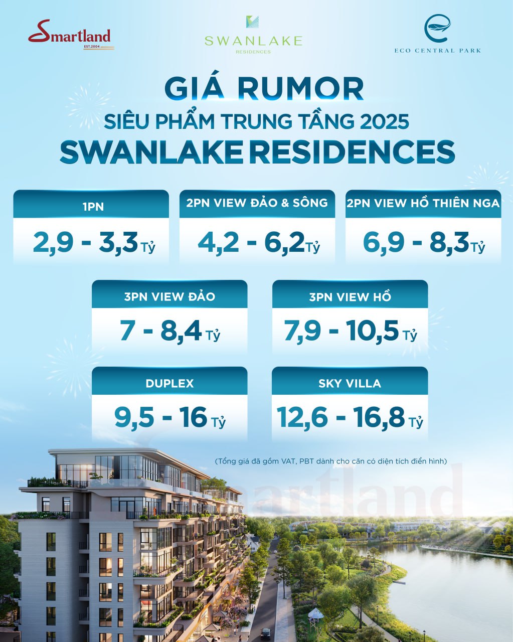 GIÁ BÁN SWANLAKE RESIDENCES BAO NHIÊU? ĐẮT HAY RẺ? CÓ XỨNG ĐÁNG ĐỂ LỰA CHỌN?