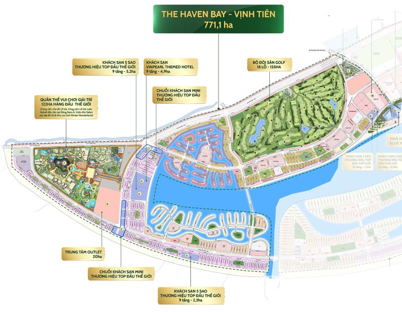 Thông tin chi tiết phân khu The Haven Bay Vịnh Tiên – Vinhomes Green Paradise