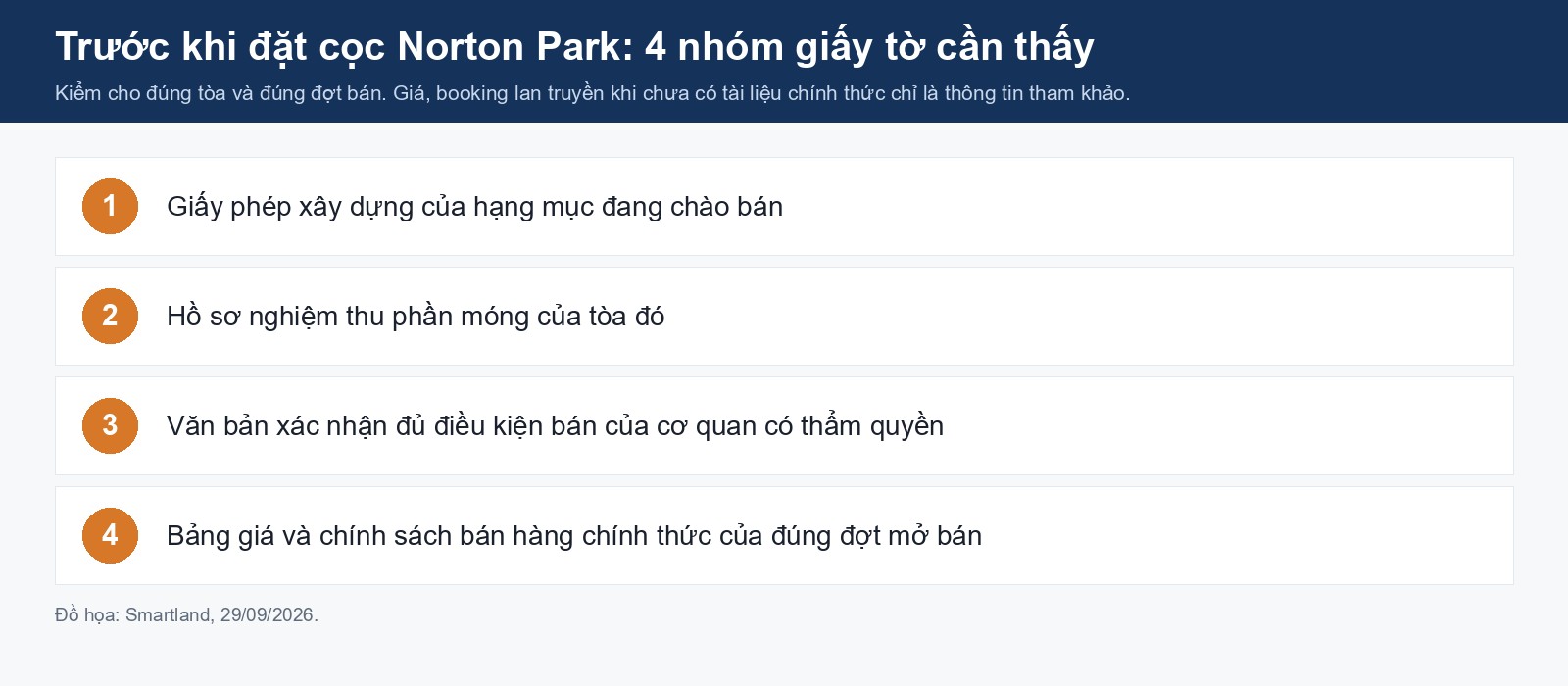 norton park: 4 nhóm giấy tờ cần kiểm trước khi đặt cọc